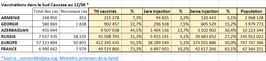 COVID-19 : vaccin à marche forcée! 