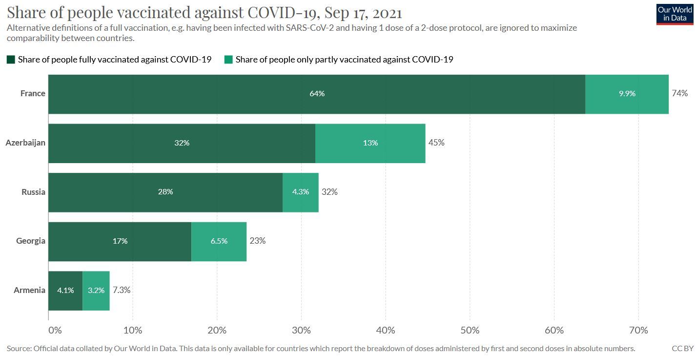 COVID-19 : vaccin à marche forcée! 