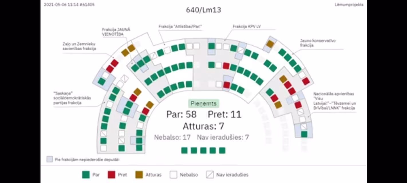 La Lettonie a officiellement reconnu et condamné le génocide des Arméniens